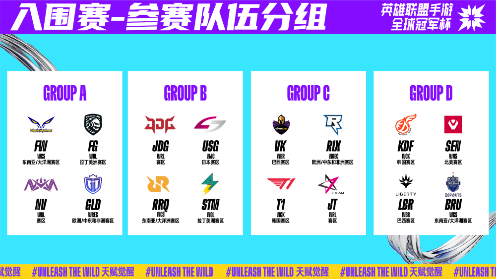 保罗打破皮尔斯19年纪录，将挑战科比.