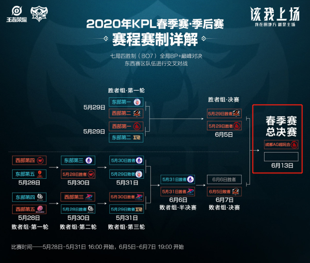 引入负荷监 引入负荷监